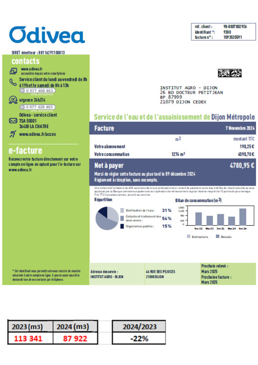 facture eau IAD 2024
