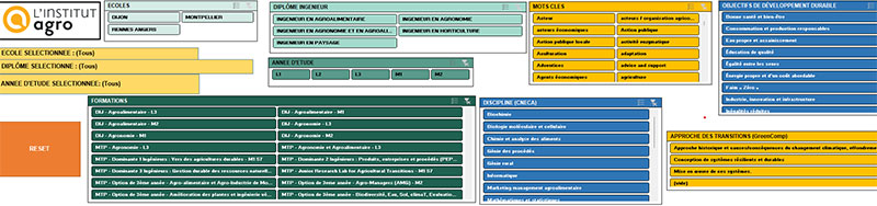 Copie d'écran - cartographie des formations d'ingéieurs